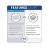 image:imageScotsman Prodigy Plus H2 Nugget 22 Ice Maker  644 lbDay644 lb  Day  No Storage